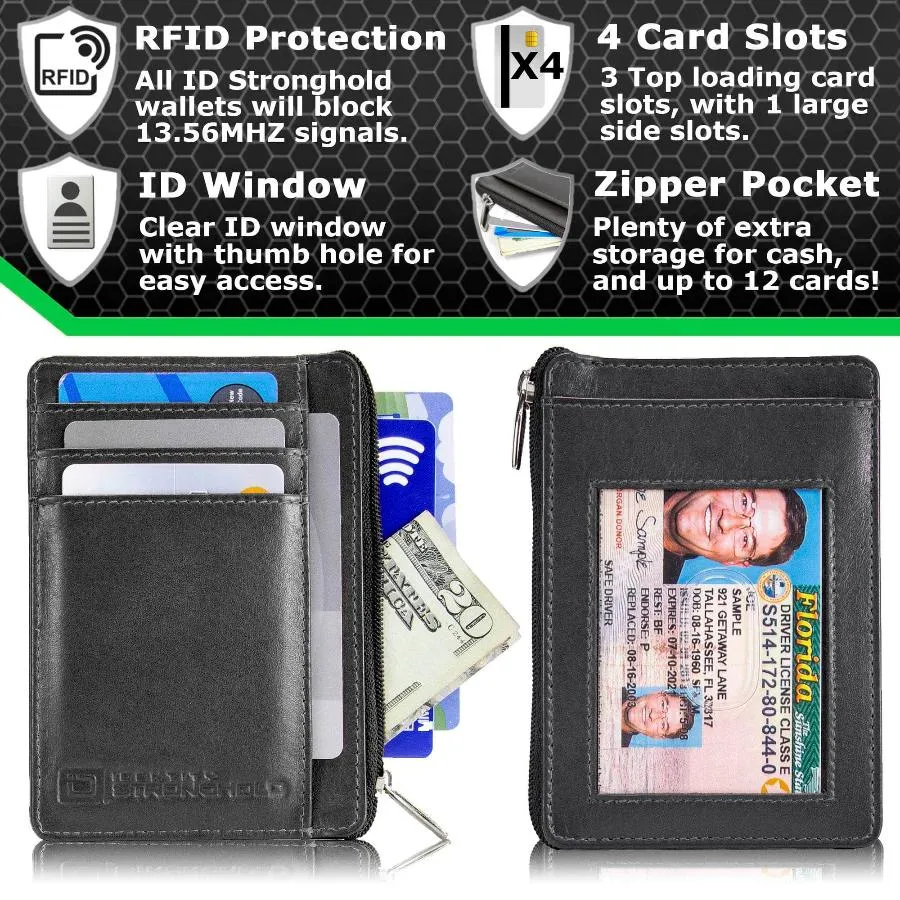 RFID Secure Ultimate Mini Wallet