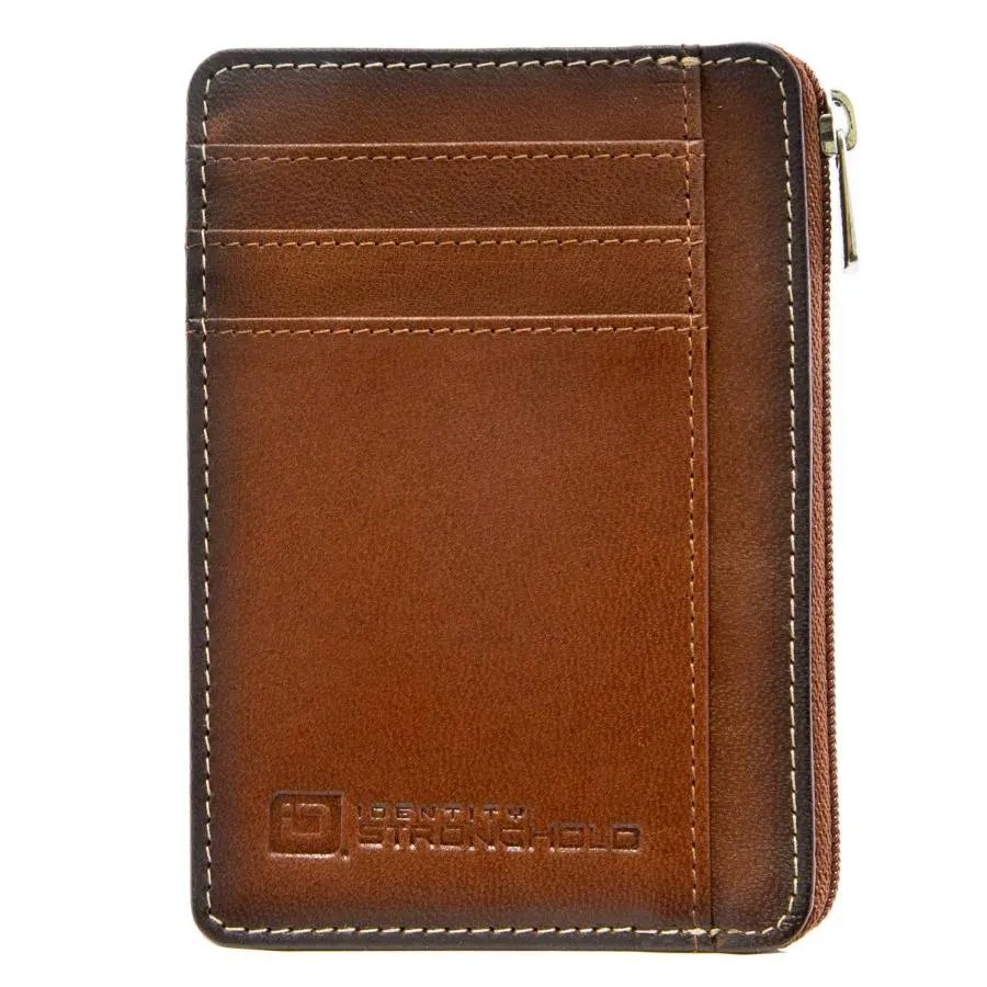 RFID Secure Ultimate Mini Wallet